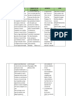 Español Tarea Utores