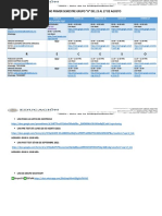 Horario Grupo A