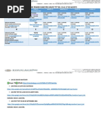 Horario Grupo B