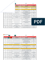 Listado de Clinicas 2021 Piramide