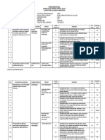 1 Kisi-Kisi PAT IPA Kelas 7 SMT 2
