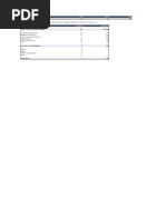 Offline - Primary/ Secondary Packaging 161 15%-20%