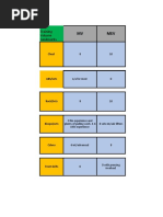 RP - Training Volume Landmarks