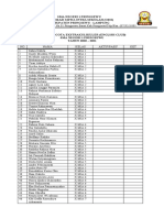 Daftar Hadir EC 2020-2021