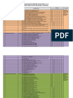 Pembagian KI-KD Produktif TBSM (C2-C3)