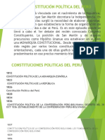 3.-Constitucion de 1993 - de La Persona y de La Sociedad