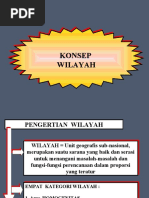 Konsep Wilayah