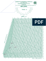 Sea Level: Ashrae Psychrometric Chart No.3