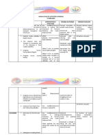 Annual Plan of Activities in English Sy 2020 2021