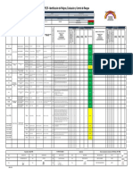 2.a Ipecr Inicial y Residual-Planta Piloto