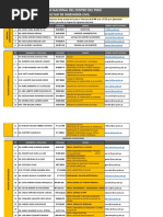 Directorio Fic 2021 Comisiones