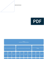 Estructura de Los Delito Contra La Administración Pública