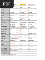 Specs Comparison GFX50SII Vs GFX100S Vs GFX50S