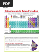 La Tabla Periodica