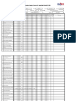 School Form 2 Daily Attendance Report of Learners For Senior High School (SF2-SHS)