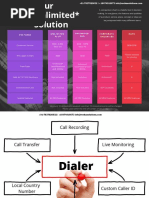 Reeka Solutions Dialer