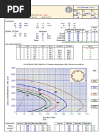 RCCen54 Circular Column Design