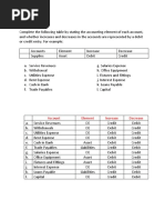 Problem-3 AFCAR Chapter 3