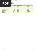 Formic Sale Summary