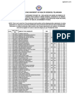 Telangana NEET 2020 Candidates List