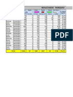 Planilla de Control Diario de Parqueo 3 Semana Agosto