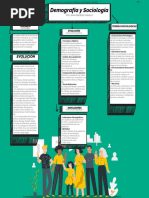 Mapa Conceptual - Sociología y Demografía