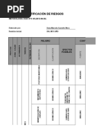 Matriz de Riesgos