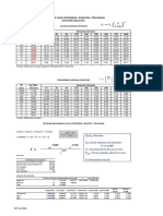 Curvas IDF - M. Dyck y Peschke