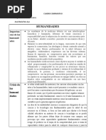 Cuadro Comparativo - Docx Humanidades