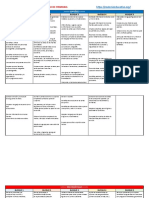 Aprendizajes Esperados 6 de Primaria Cte Fase Intensiva 2021