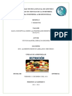 Mapa Conceptual - Nutricion