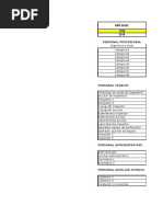 Analisis de Mano de Obra 2018