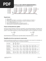 Capa Limite Hidrodinamica