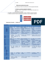 Evaluación Mito