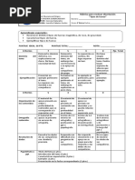 Rubrica para Evaluar Disertacion Tipos D