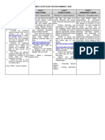 S4.1 - Scaffolds For Transfer Sample