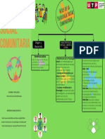 Psicologia Social Comunitaria