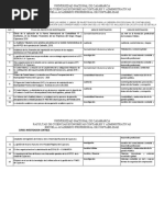 Tarea - Areas y Lineas de Investigacion