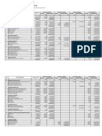 MC 100 PDF