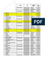 Data KK Dusun 4