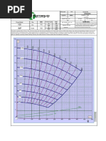 Max - RPM Curve No. Impeller Type: KW 152 D 60 DD 110 102 EE 225 E 120