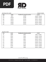 Risen Price Guide Kick Tom Printable 9 4 08