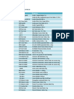 Lista 1 - Supermercado