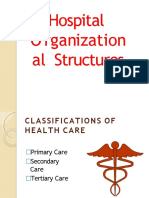 Hospital and It's Organization