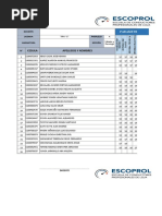 Parametros de Calificación - C