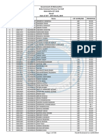 MCA Result 2019