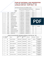 Consortium of National Law Universities: Provisional 2nd List - CLAT 2021 - UG