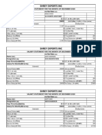 Shrey Exports Inc: Amount Deductions