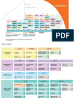 Plan de Estudios Juris 2018 VF