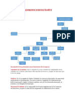 Organigrama Empresa Guabirá